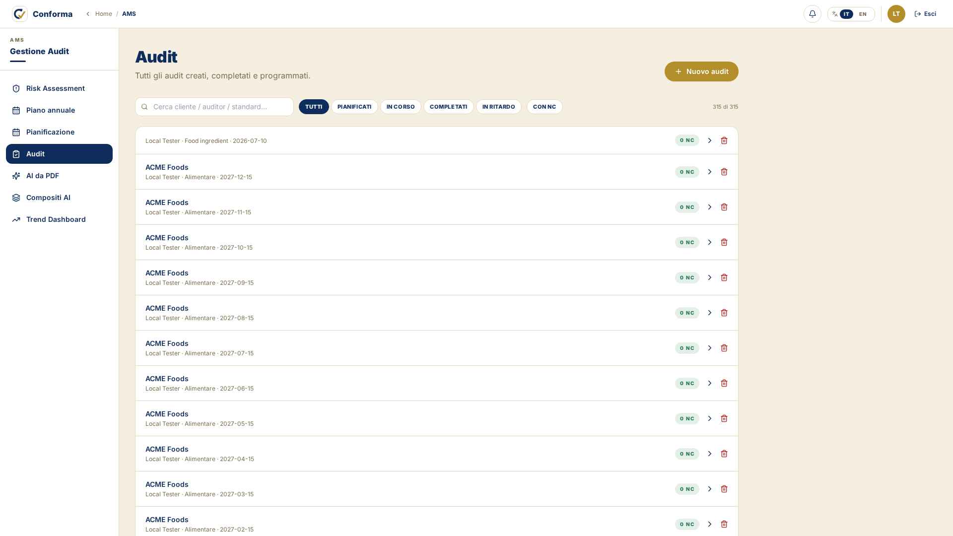 Gestione audit · panoramica